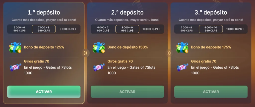 bono de bienvenida 7slots